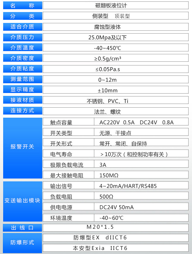 乙醇液位計技術參數表